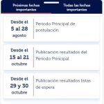 Próximas fechas importantes