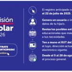 ADMISIÓN ESCOLAR 2026